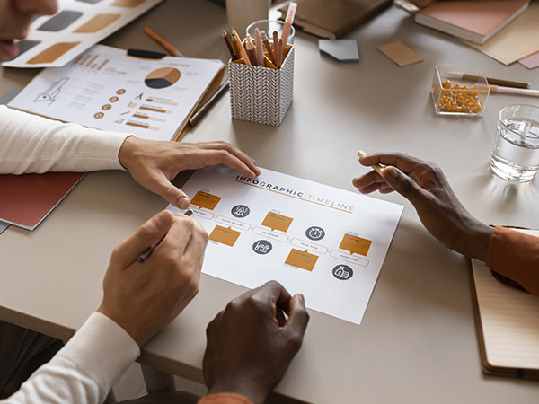 Contextualiser sa proposition commerciale